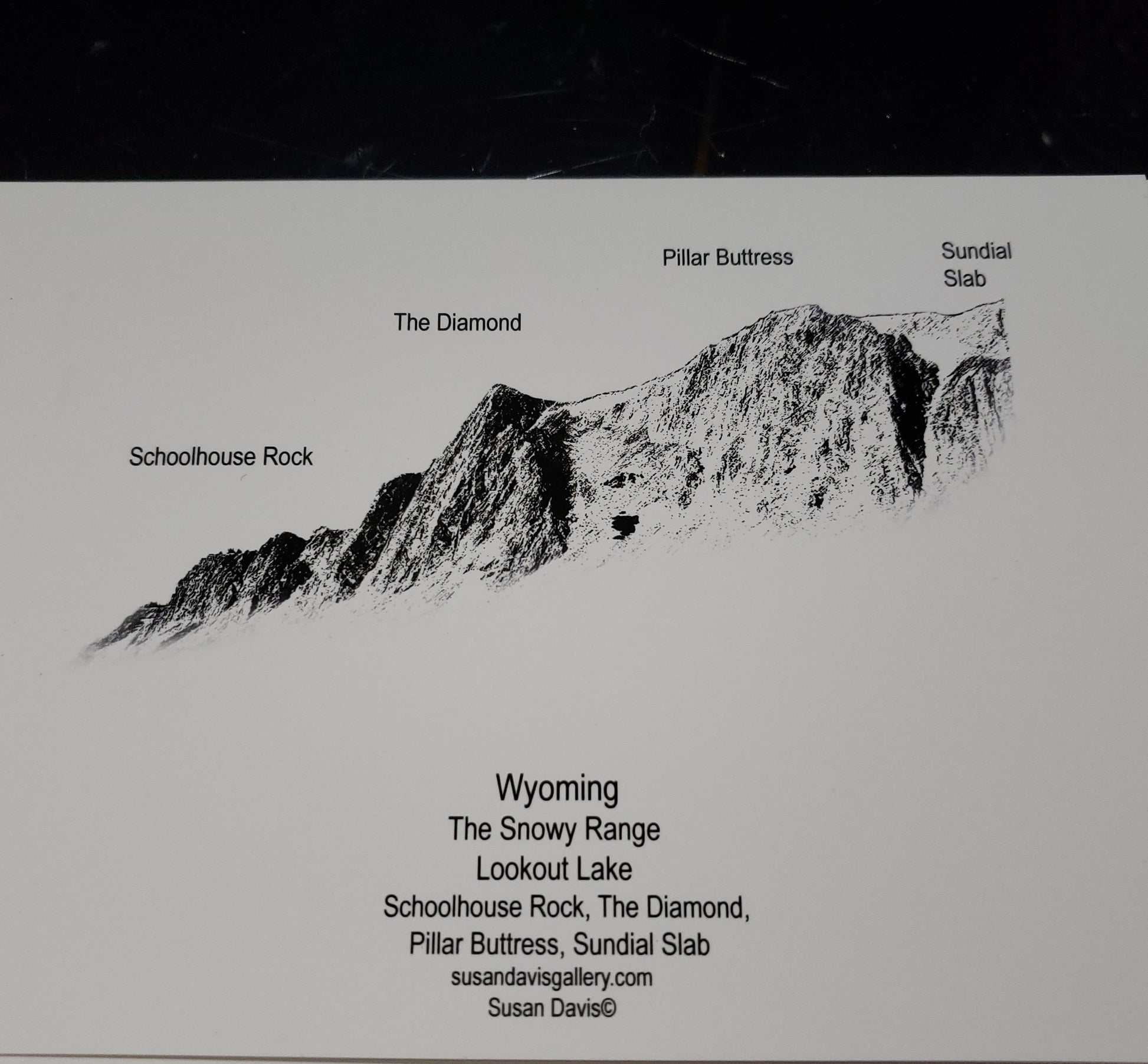 BaCK OF THE PRINT WITH THE MOUNTAIN PEAKS LABELED