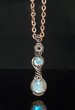 Labradorite / Moonstone Micro Pendent